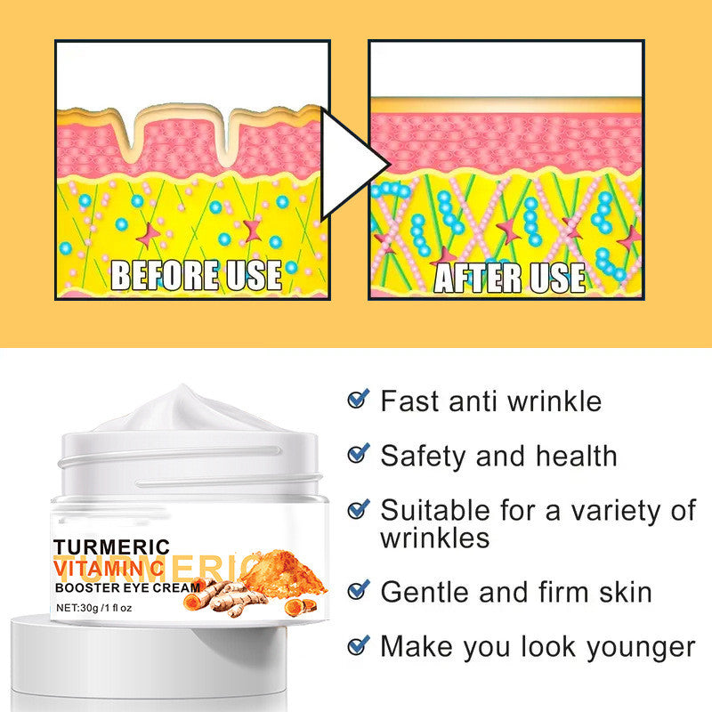 Eye Cream Care