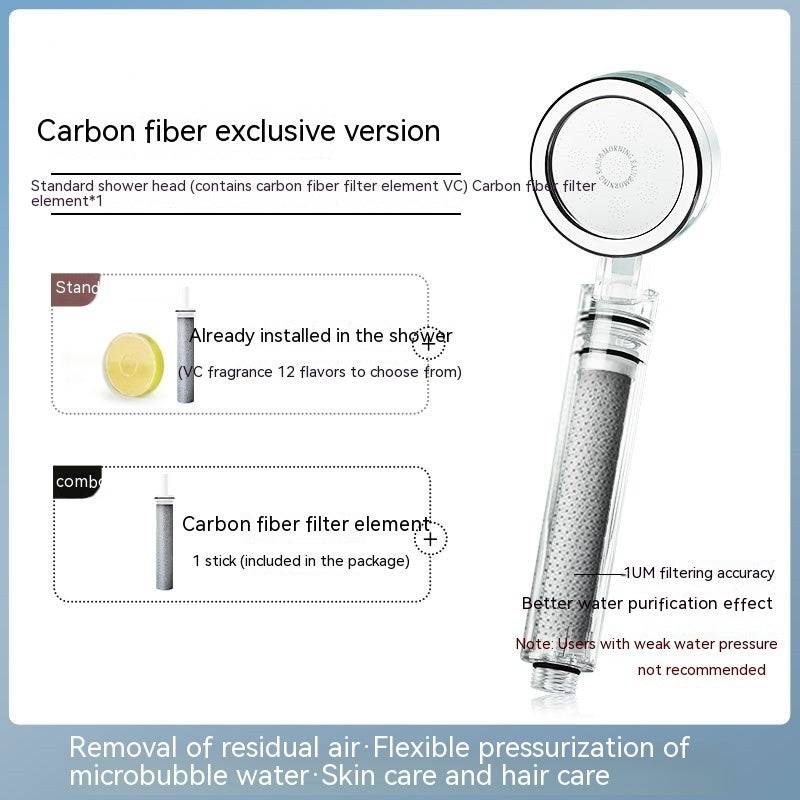 Carbon fiber chlorine removal skincare shower nozzle with vitamin C dechlorination.