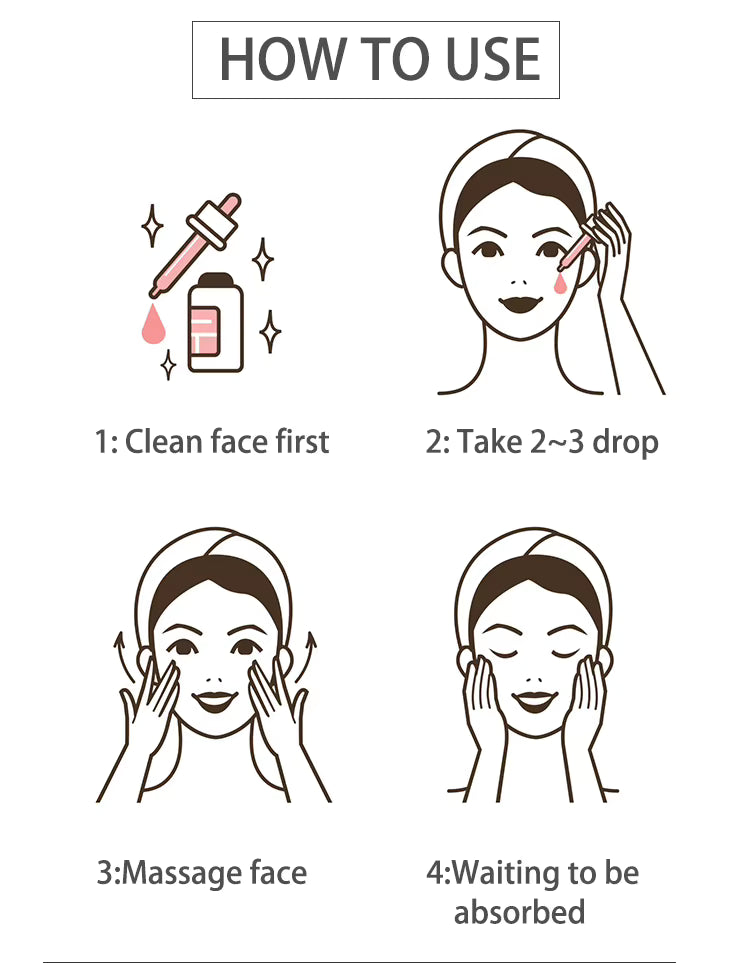 Collagen Serum application guide for face and neck