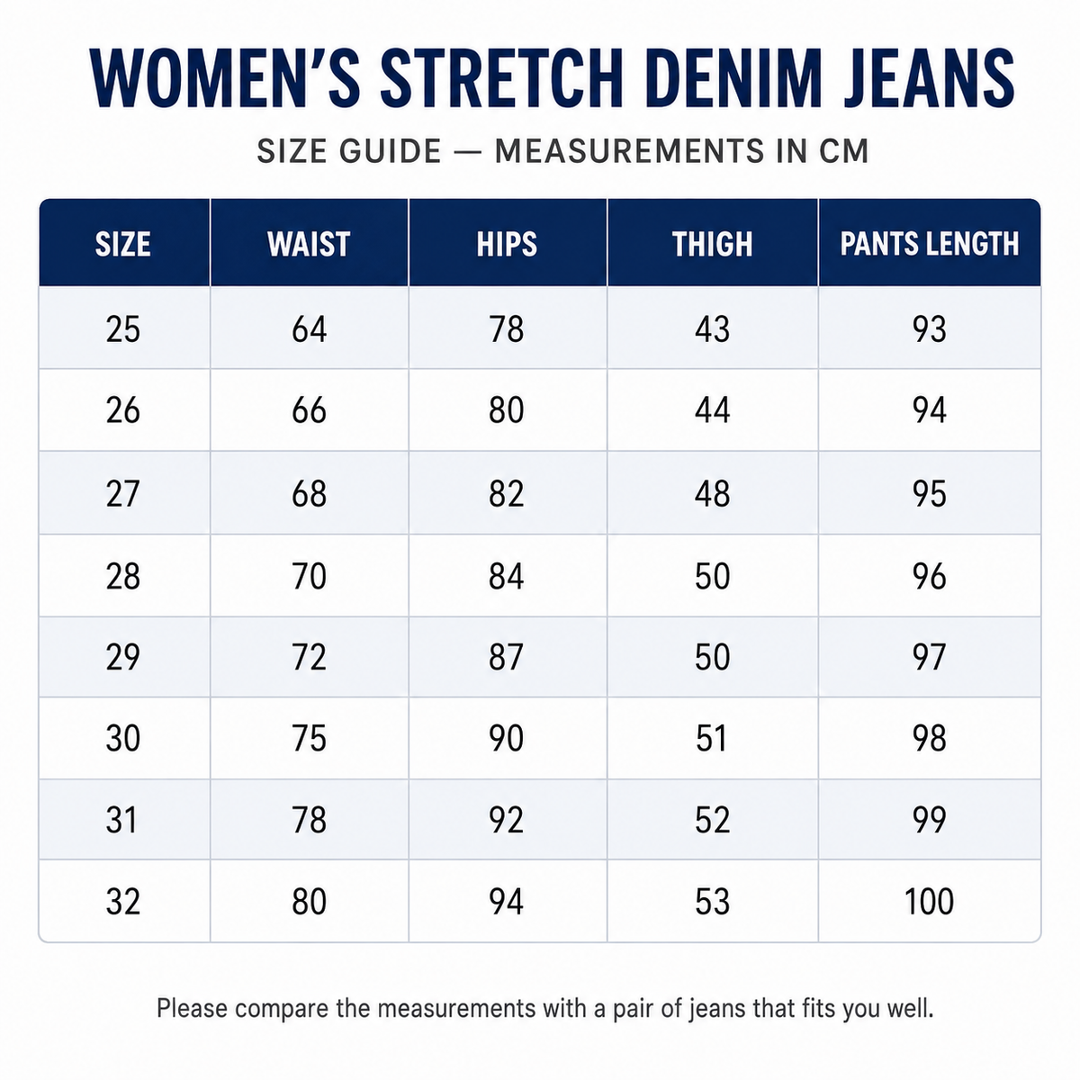 Womens Slim Fit Stretch Jeans size guide for sizes 25–32 with waist, hips, thigh and pants length measurements in centimetres