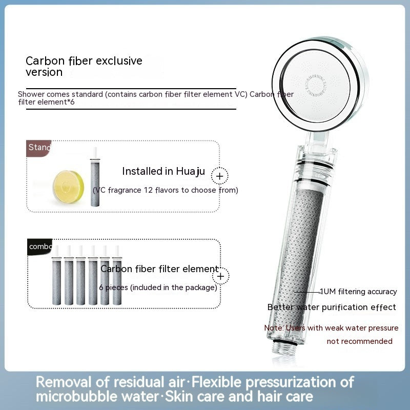 Carbon fiber chlorine removal shower nozzle for skincare and water filtration.