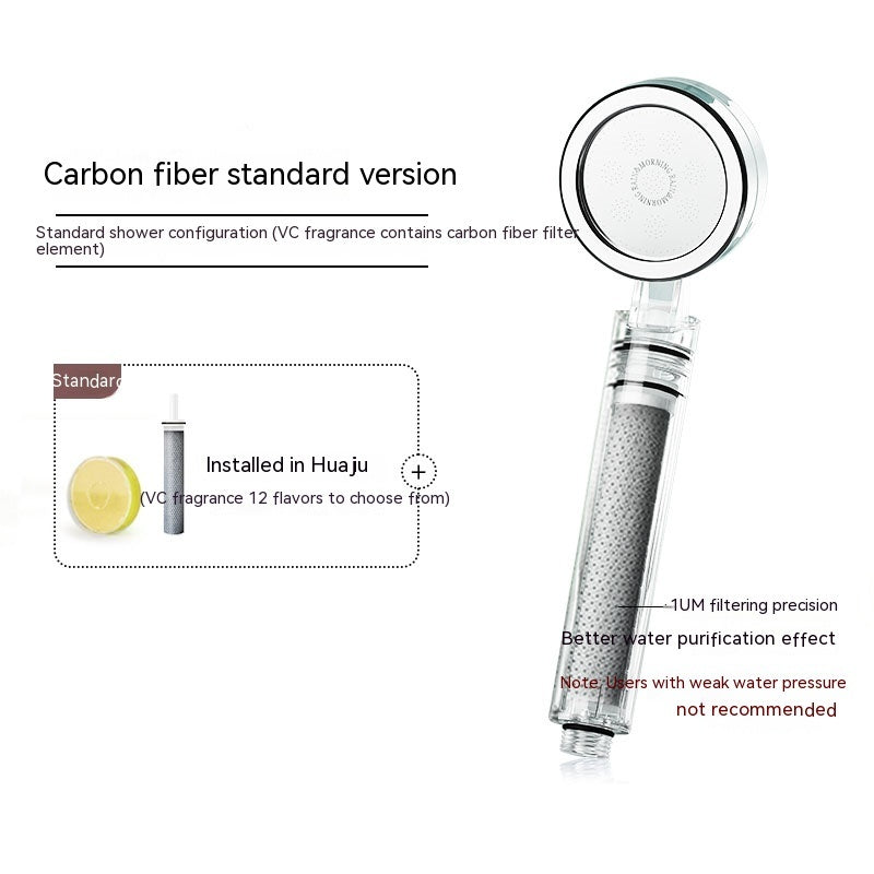 Carbon fiber shower nozzle for chlorine removal and skincare with vitamin C dechlorination.