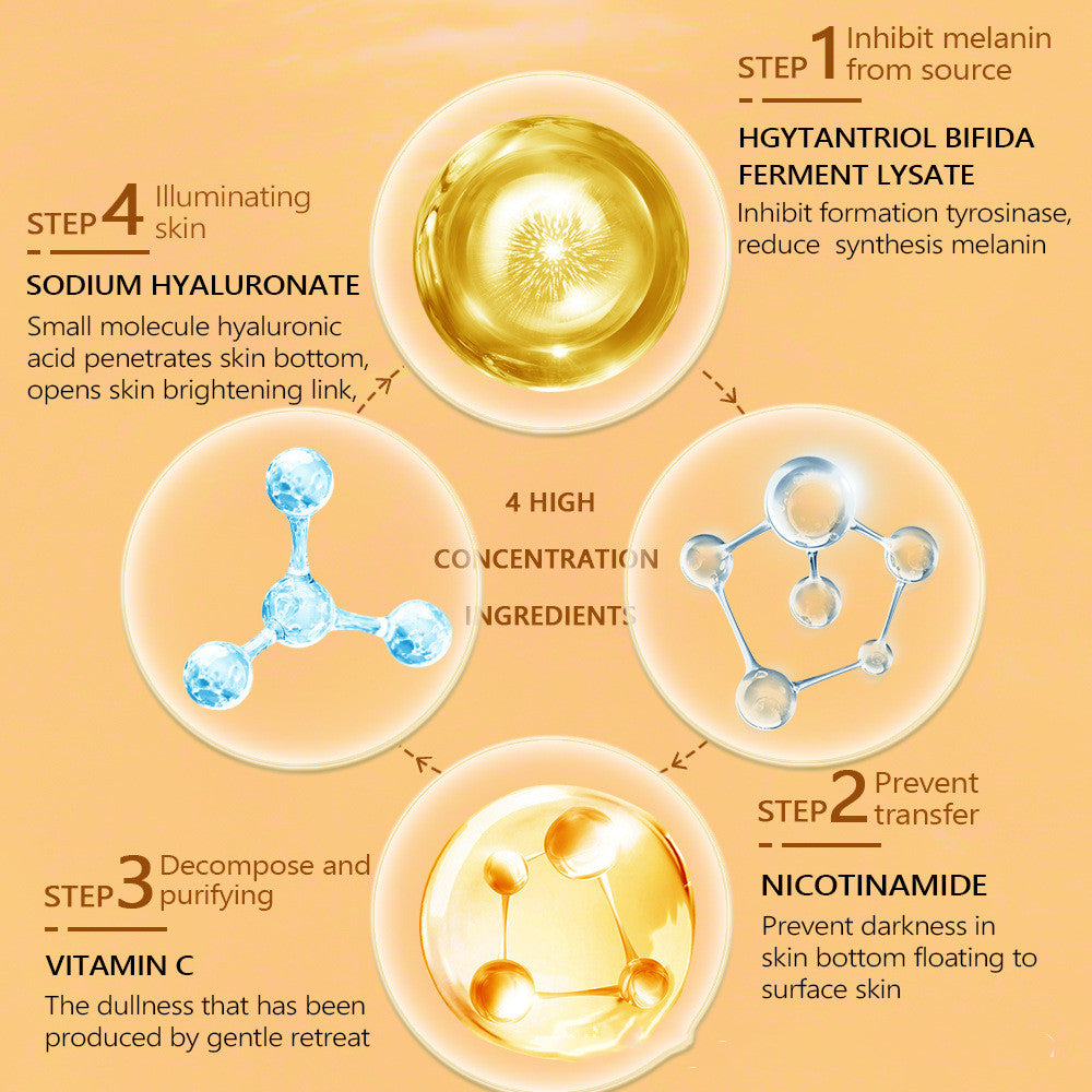 Fashion Vitamin
