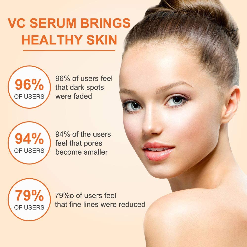 serum