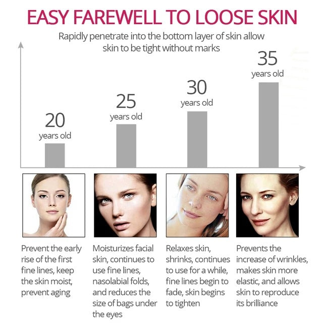 Peptide Collagen Facial Serum