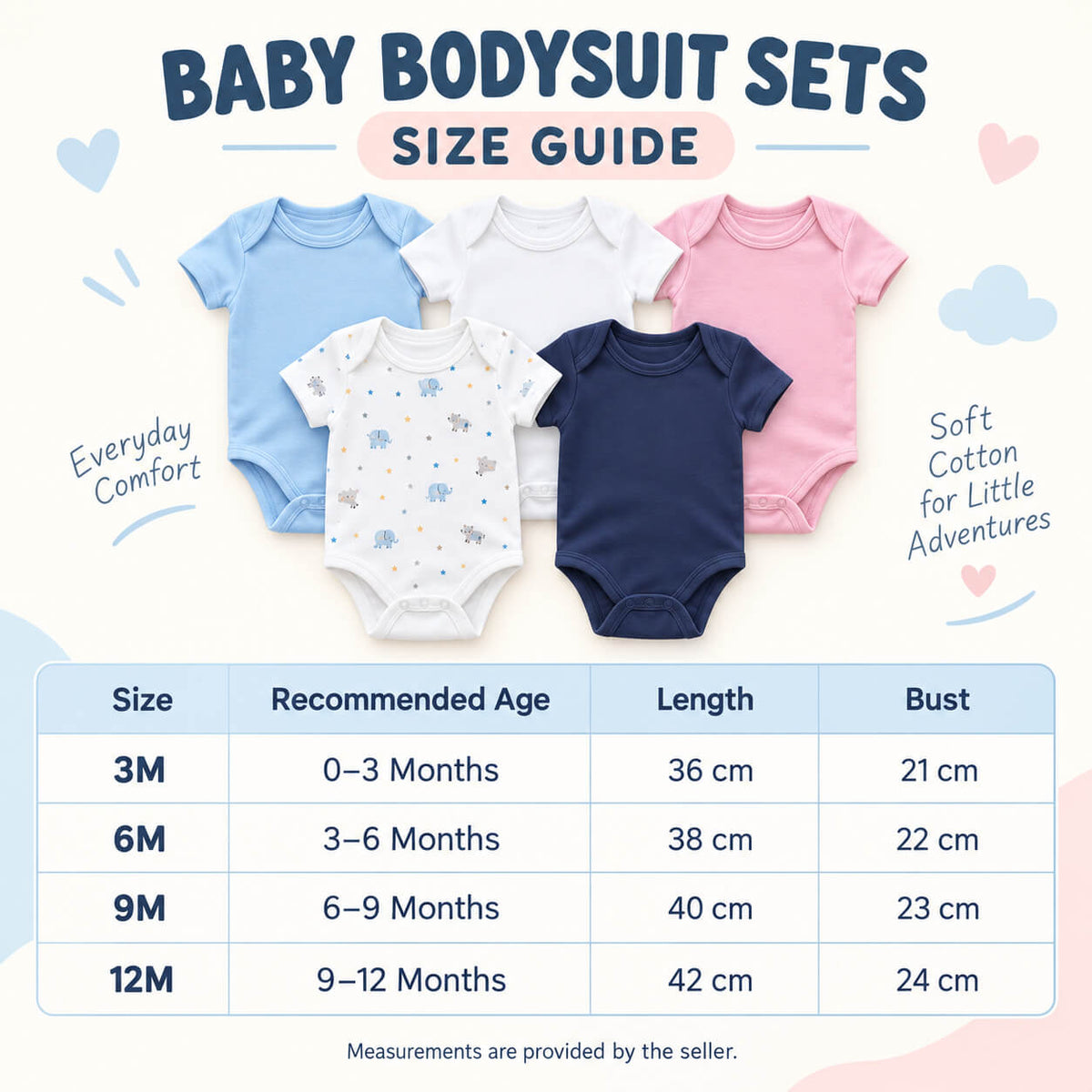 Baby Bodysuits size guide showing recommended age, length and bust measurements for sizes 3M to 12M