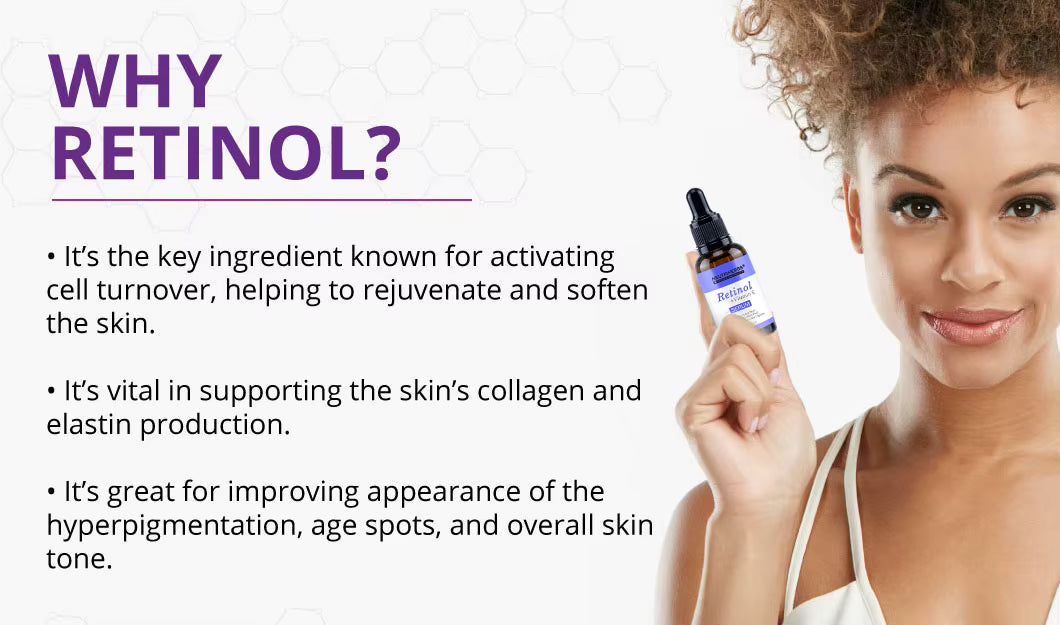 Retinol Vitamin E Serum information image with skincare model