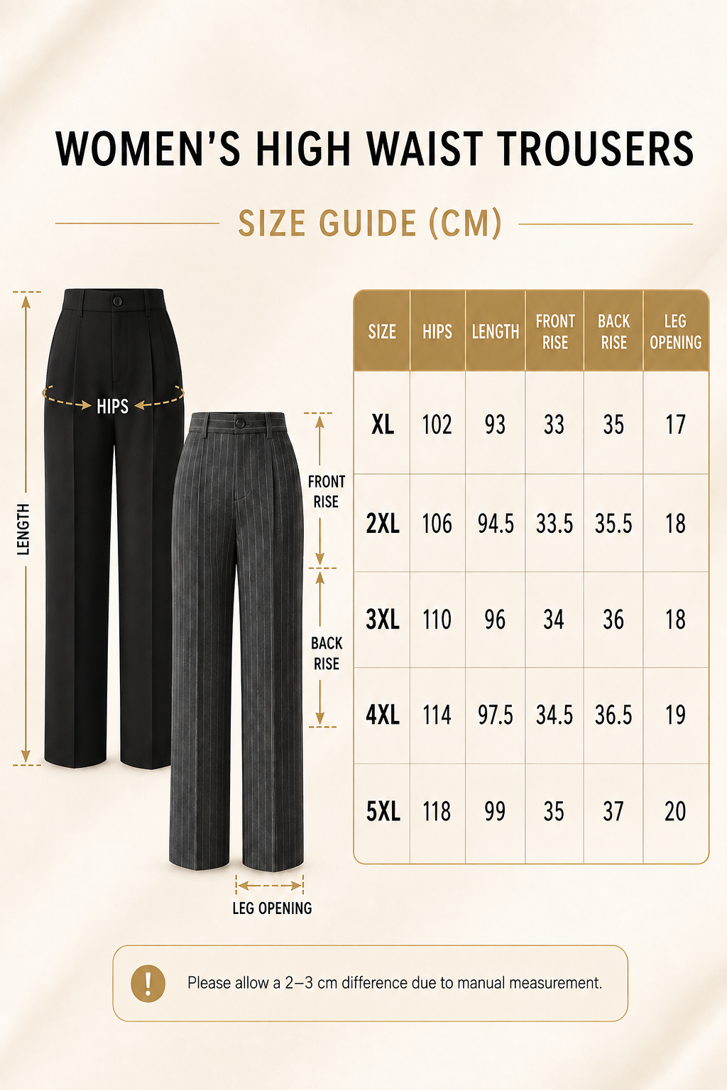 Women’s High Waist Trousers size guide in cm for sizes XL–5XL with hips, length, rise and leg-opening measurements