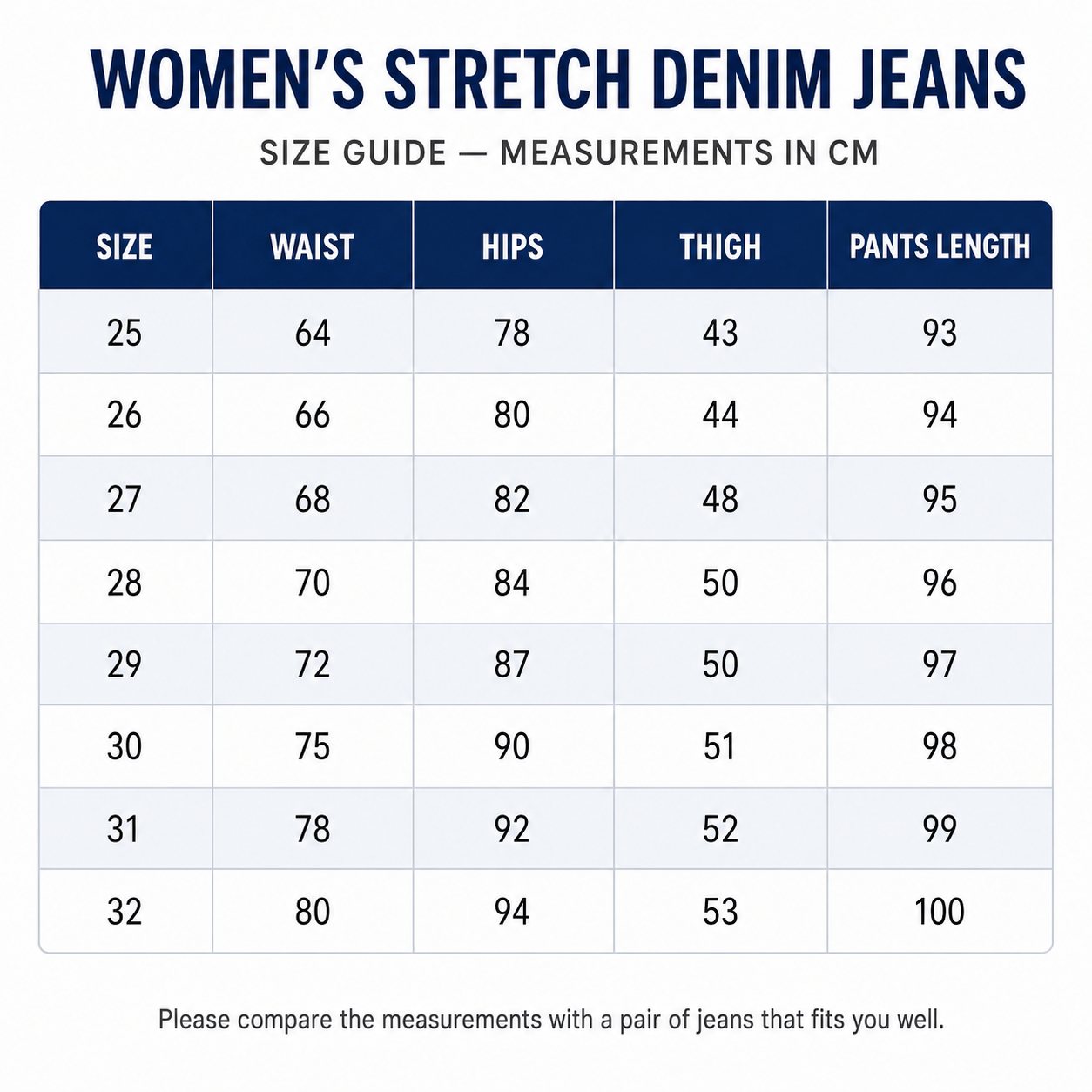 Womens Slim Fit Stretch Jeans size guide for sizes 25–32 with waist, hips, thigh and pants length measurements in centimetres