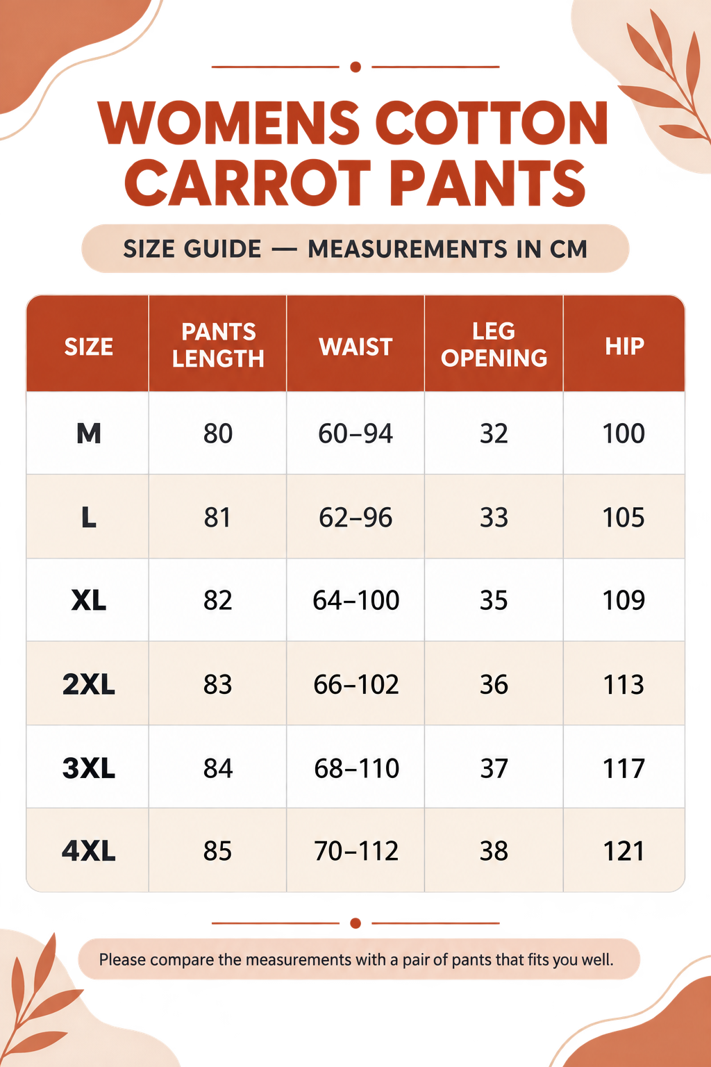 Womens Cotton Carrot Pants size guide for sizes M–4XL with pants length, waist, leg opening and hip measurements in centimetres
