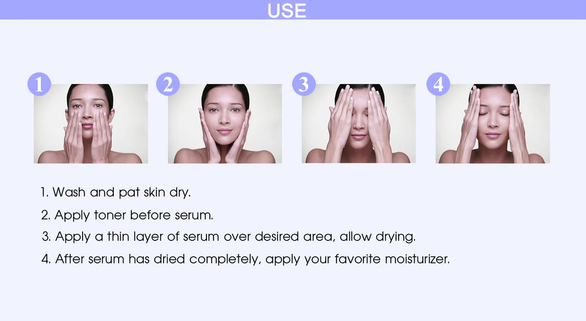 Retinol Vitamin E Serum illustrated evening application guide